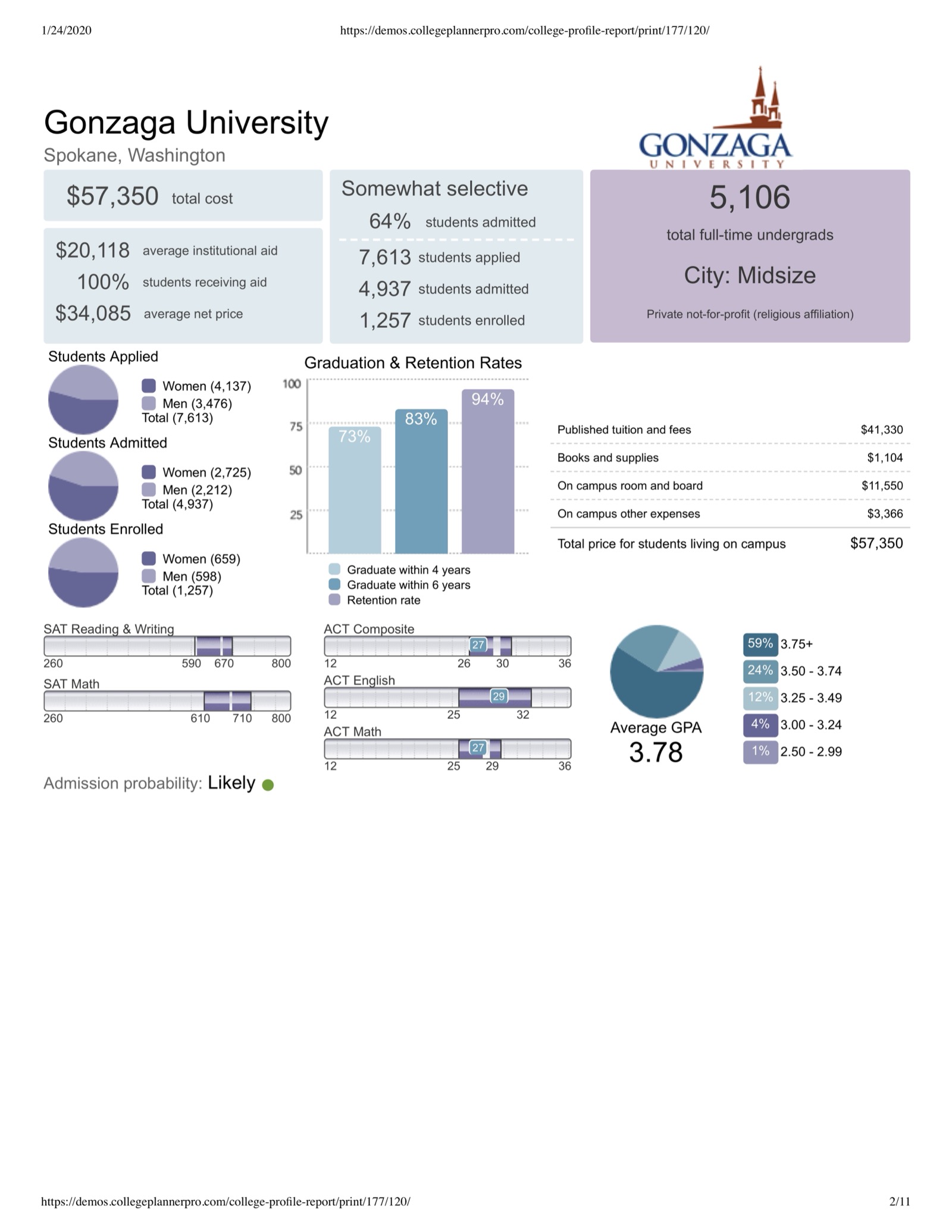 demos.collegeplannerpro.com2